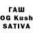 Еда ТГК конопля UID: 702323516